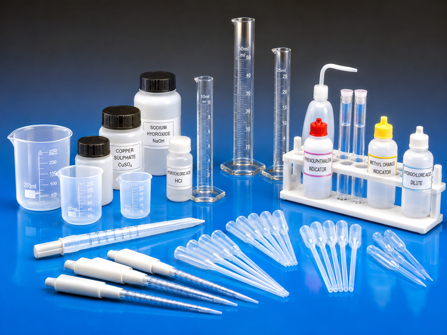 Consumable Products